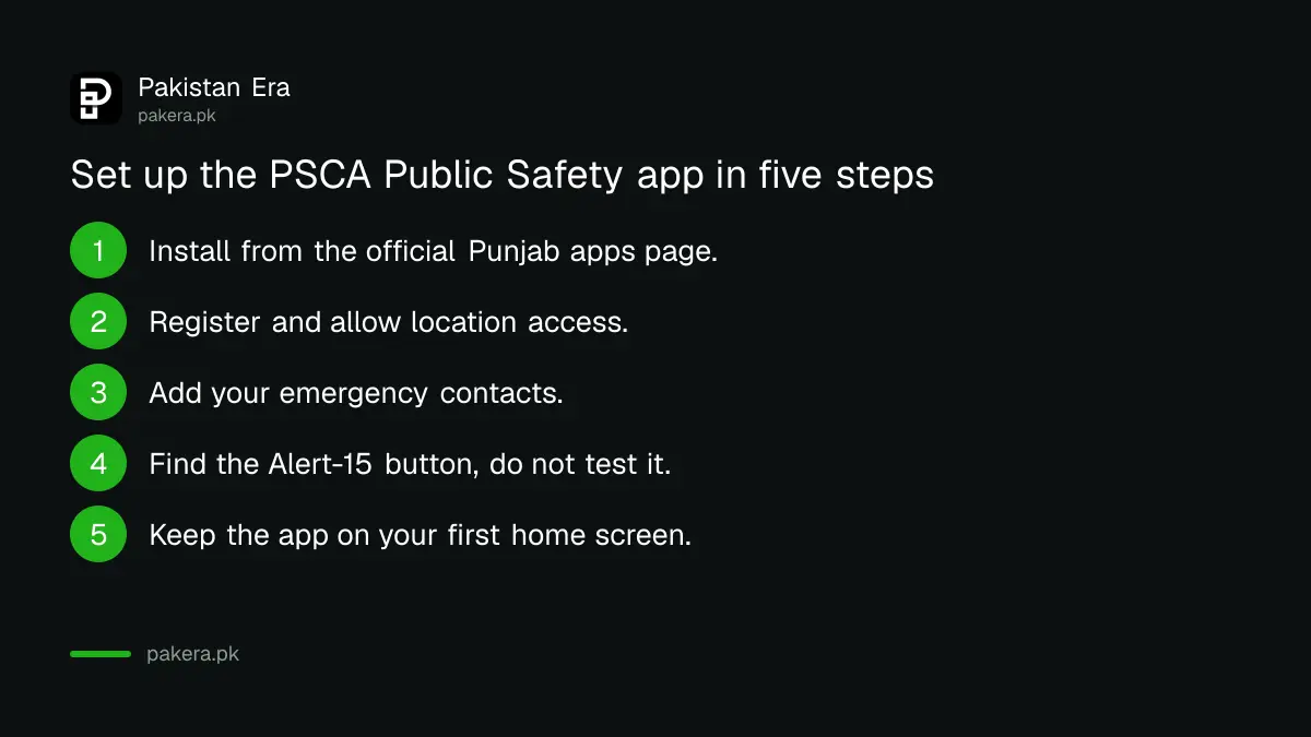 Five steps to set up the PSCA Public Safety app in Punjab
