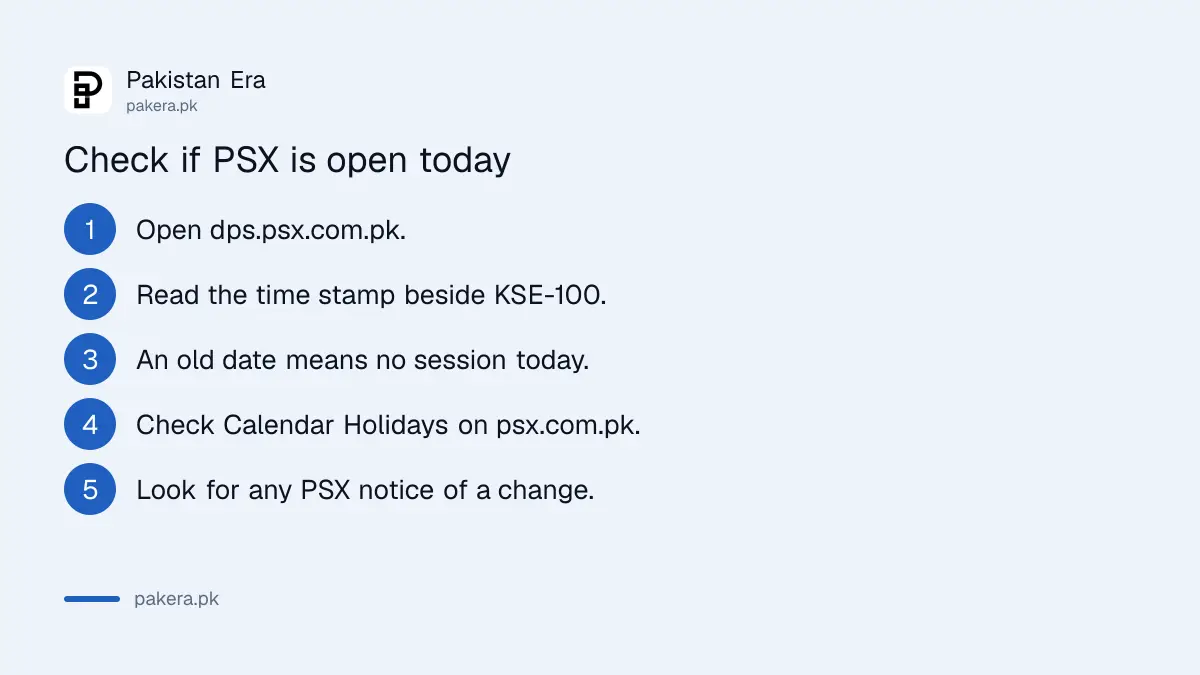 Five steps to check whether the Pakistan Stock Exchange is open today