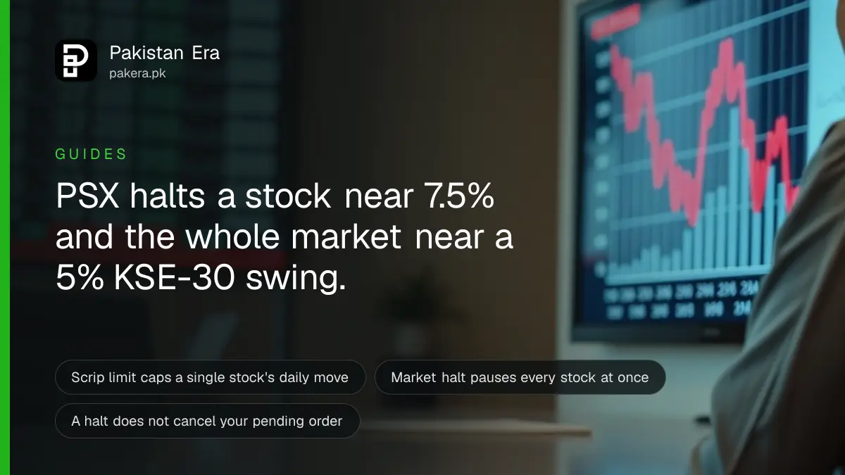 A trading floor style digital board showing a red downward index line with a pause icon overlay