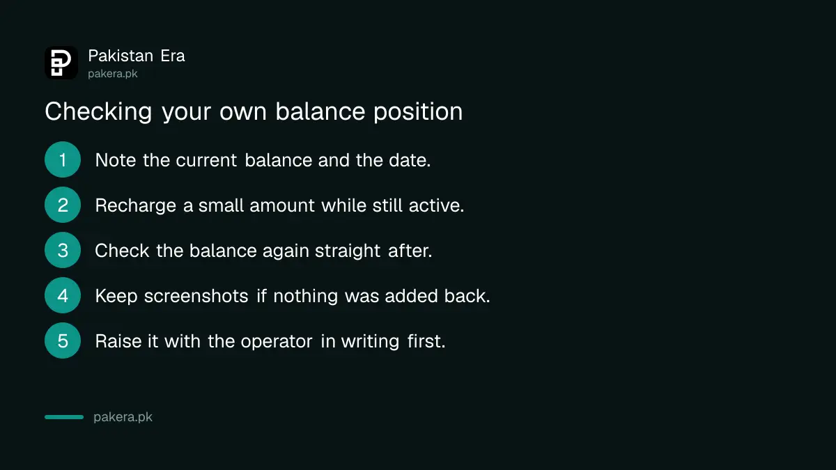Checking prepaid balance validity in Pakistan after the PTA determination