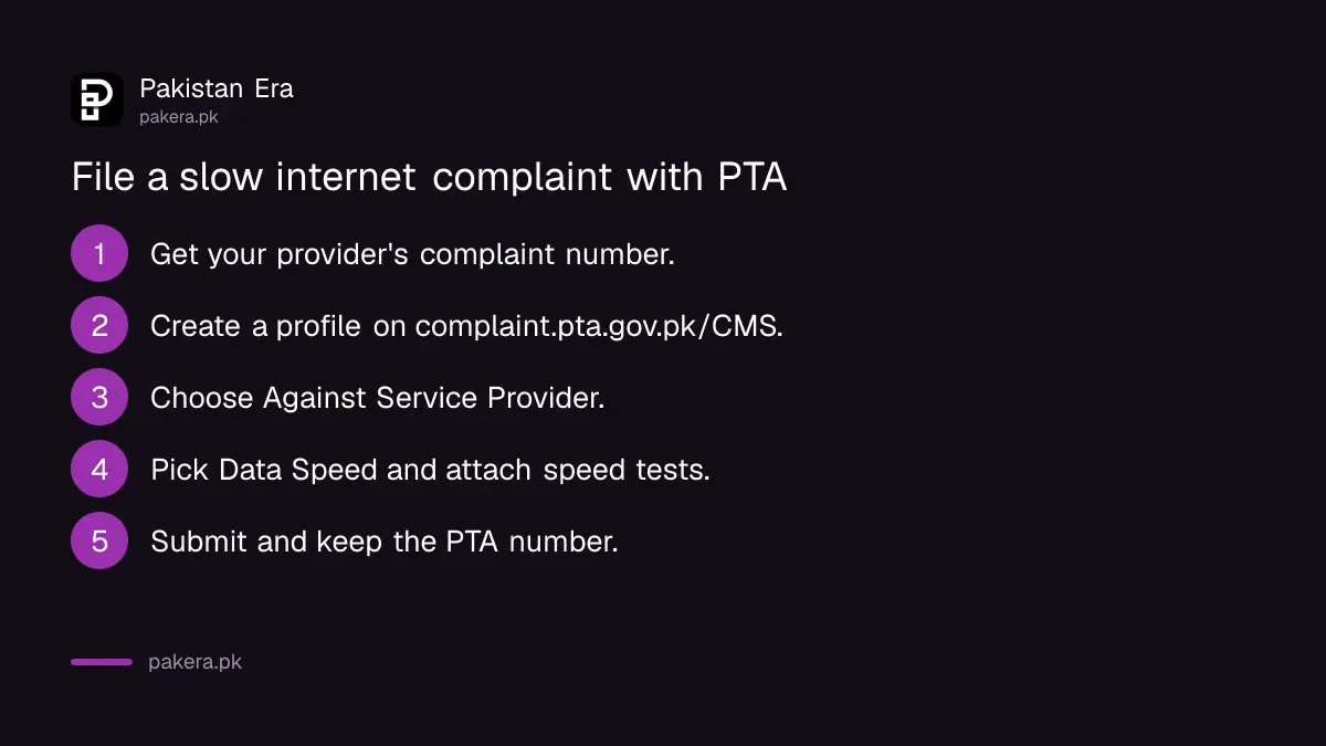 Steps to file a slow internet complaint on PTA's complaint portal