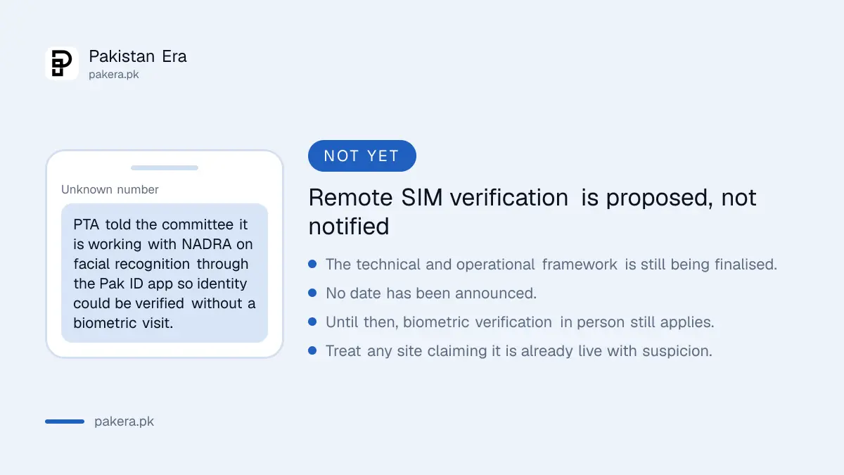 Remote SIM verification through NADRA is proposed but not notified