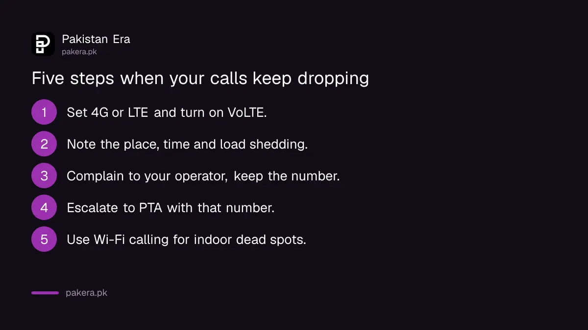 Five steps for Pakistani mobile users whose calls still drop: check 4G and VoLTE, note time and place, complain to the operator, escalate to PTA, use Wi-Fi calling indoors