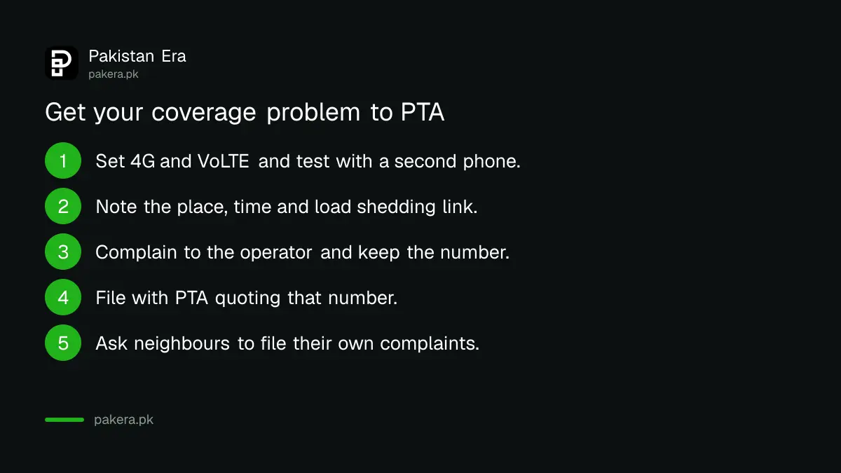 Five steps to get a mobile coverage complaint in front of PTA in Pakistan