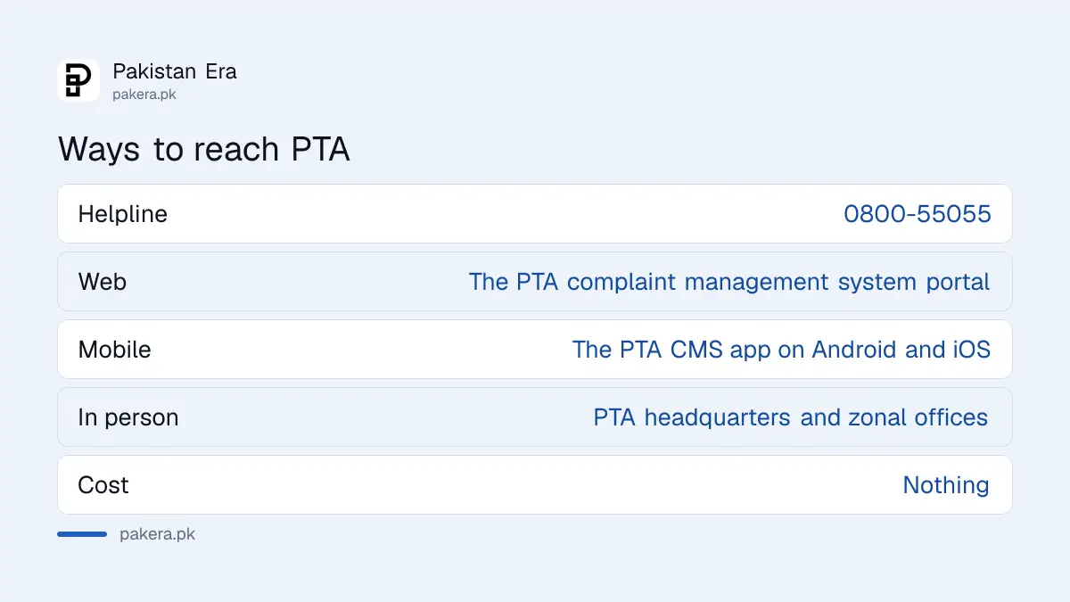 Ways to reach PTA with a telecom complaint