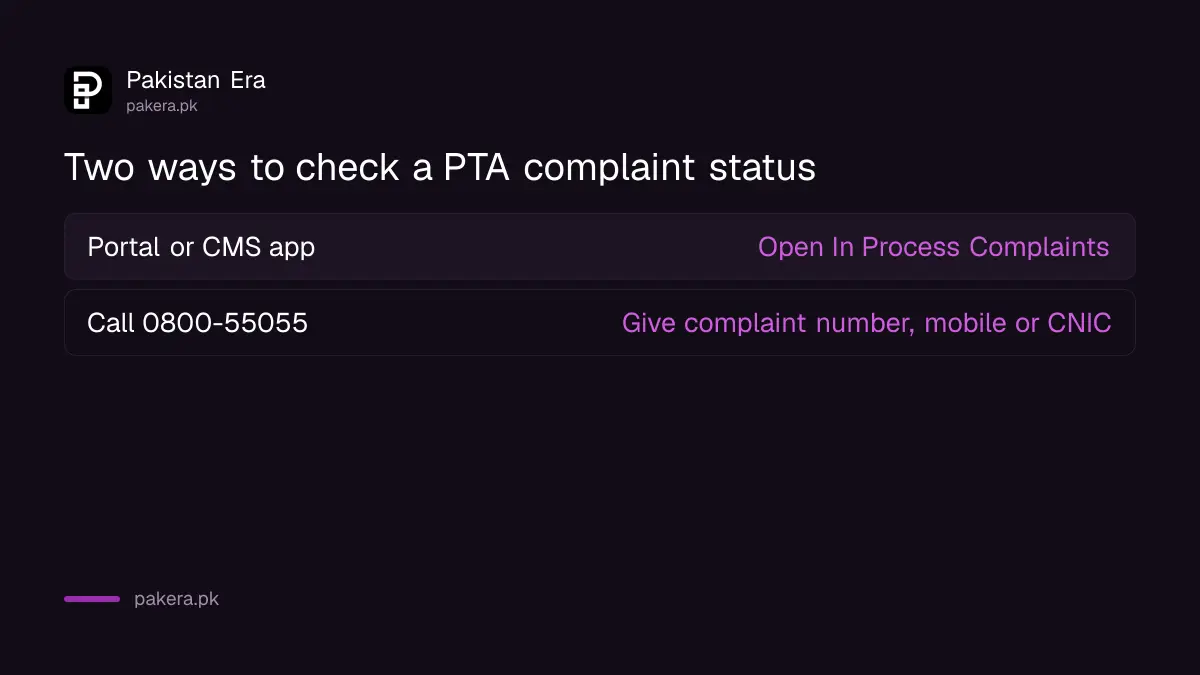 Two ways to check the status of a PTA telecom complaint