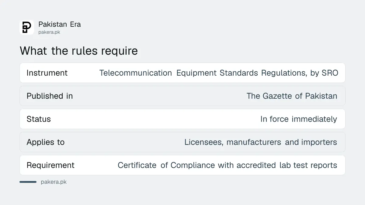 What the new PTA telecom equipment rules require
