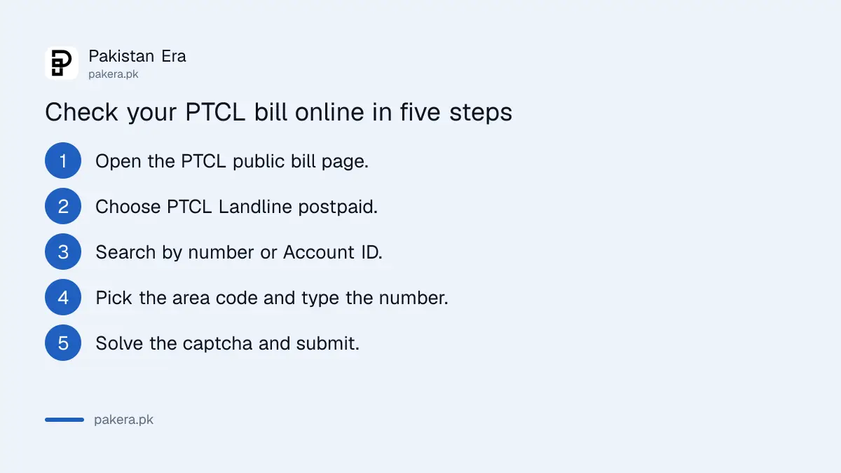 Steps to check a PTCL bill online by landline number or Account ID