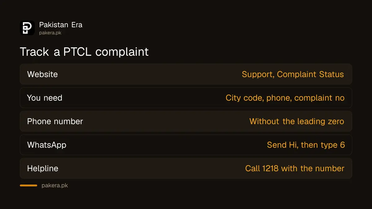 How to track a PTCL complaint on the website and WhatsApp