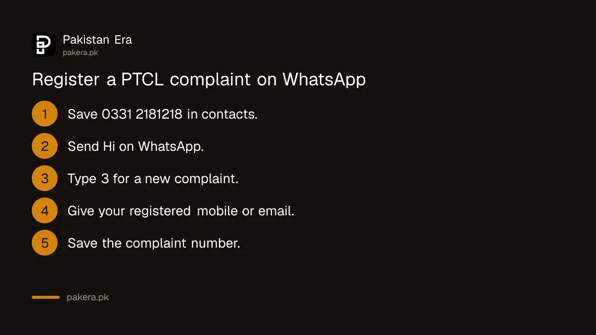 Steps to register a PTCL complaint on WhatsApp 0331 2181218