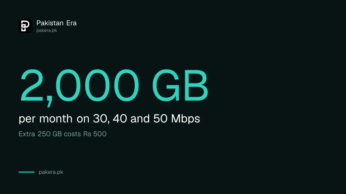 PTCL Flash Fiber data allowance of 2,000 GB a month below 100 Mbps