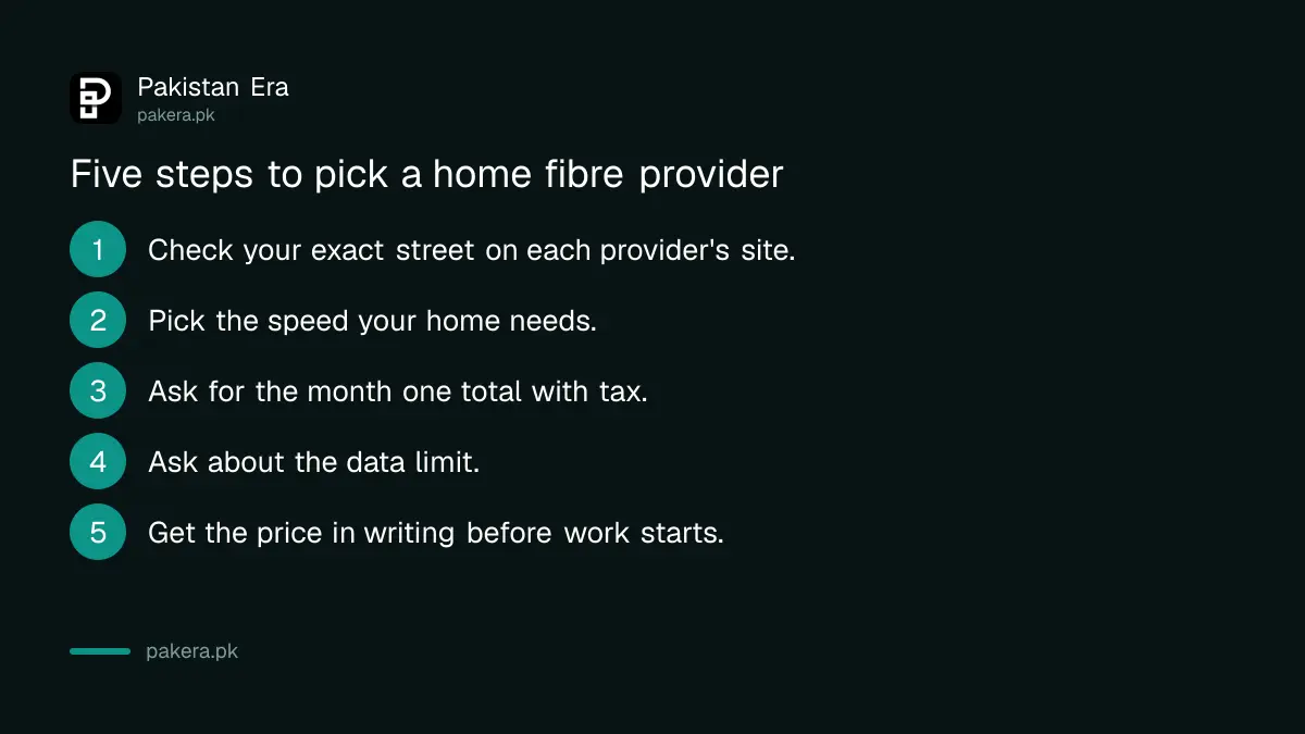 Five steps to choose between PTCL Flash Fiber, Nayatel and StormFiber for home internet in Pakistan