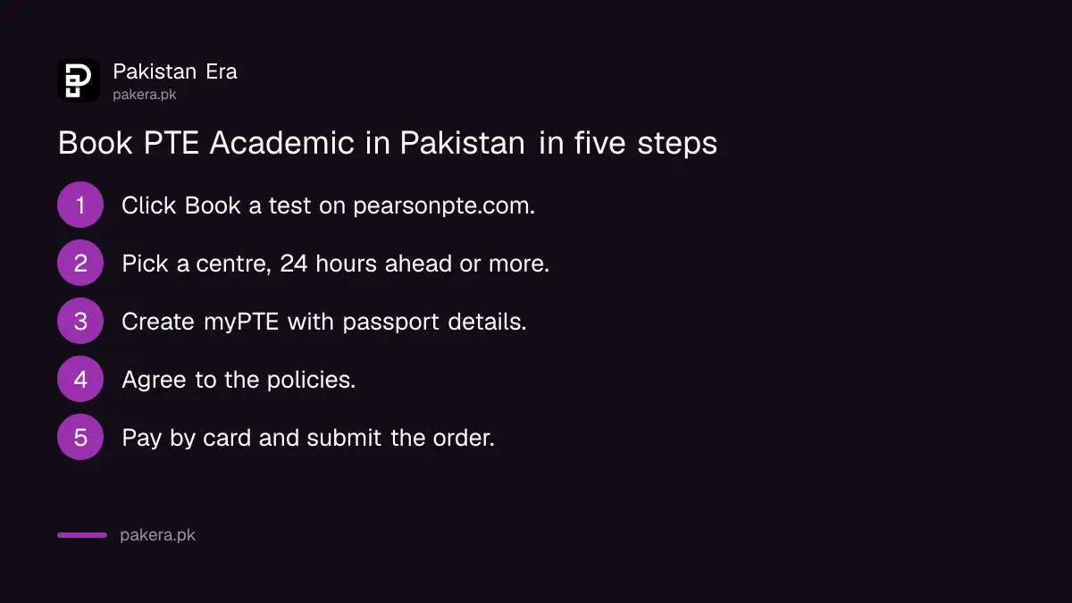 Steps to book the PTE Academic test in Pakistan on pearsonpte.com