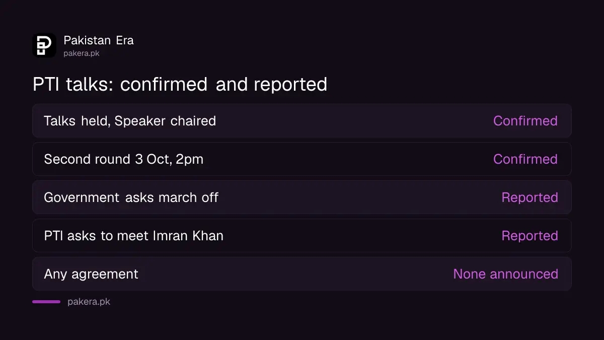 What is officially confirmed about the 2 October talks and what is only reported