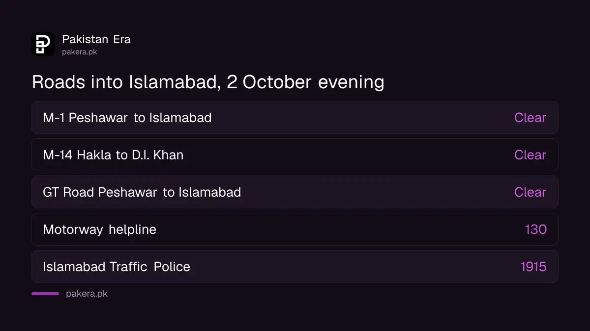 Status of the M-1, M-14 and GT Road into Islamabad on the evening of 2 October 2026