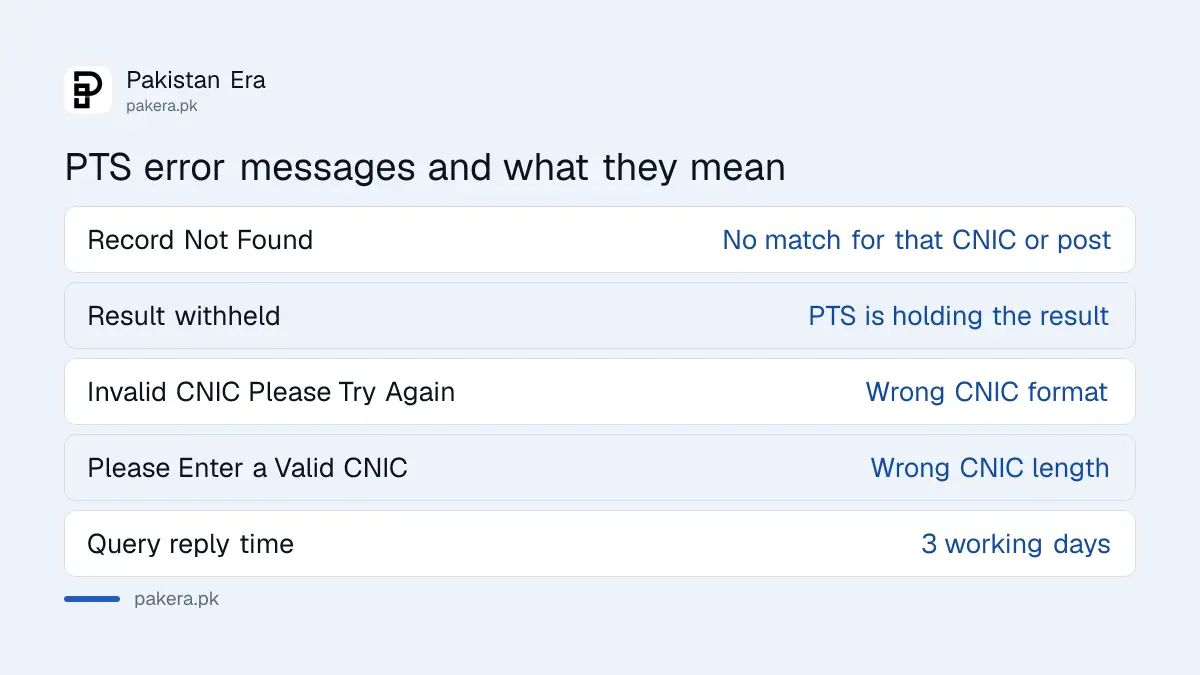 PTS application status error messages and what they mean