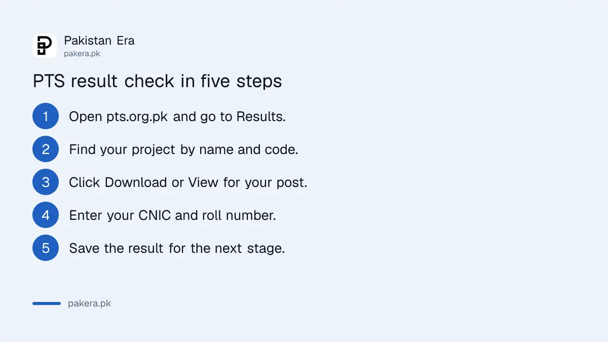 Steps to check a PTS result by CNIC and roll number