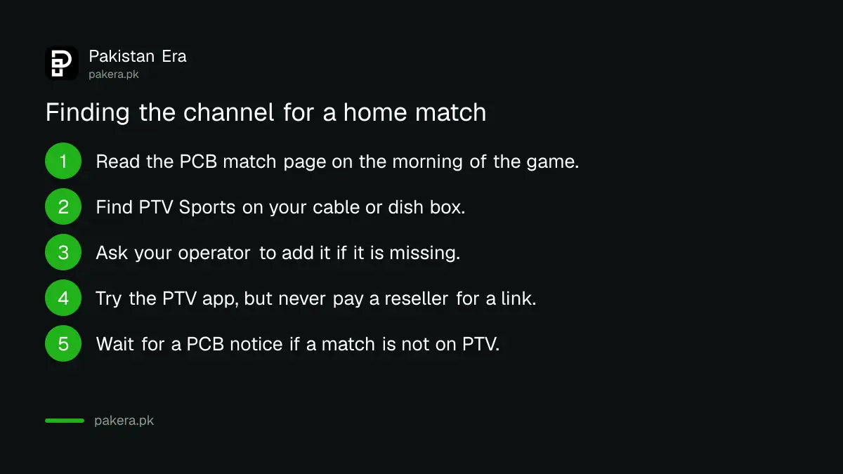 Five steps to find the channel showing Pakistan home cricket matches in Pakistan