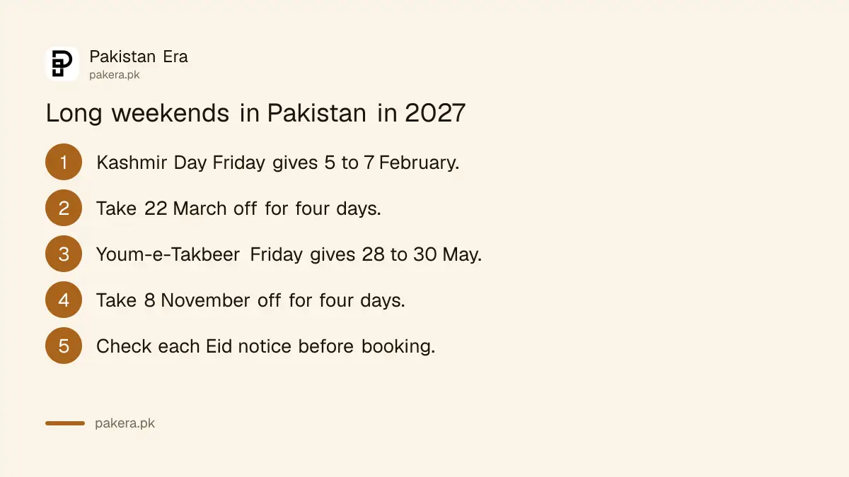 Long weekends in Pakistan in 2027 around Kashmir Day, Pakistan Day and Iqbal Day