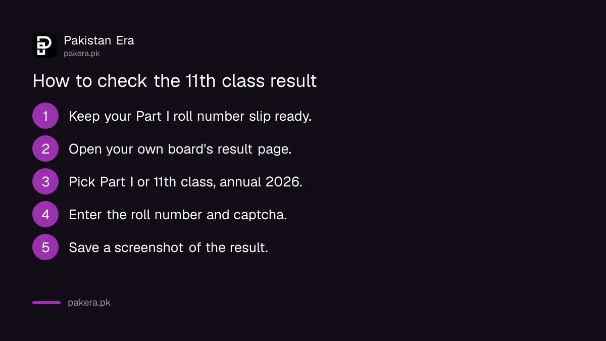 Steps to check the Punjab 11th class result 2026 online on 22 October