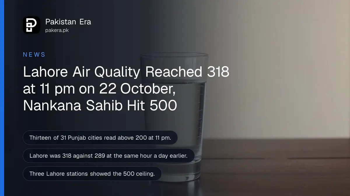 A clear glass of water on a dark wooden table against a plain cream wall in soft hazy light