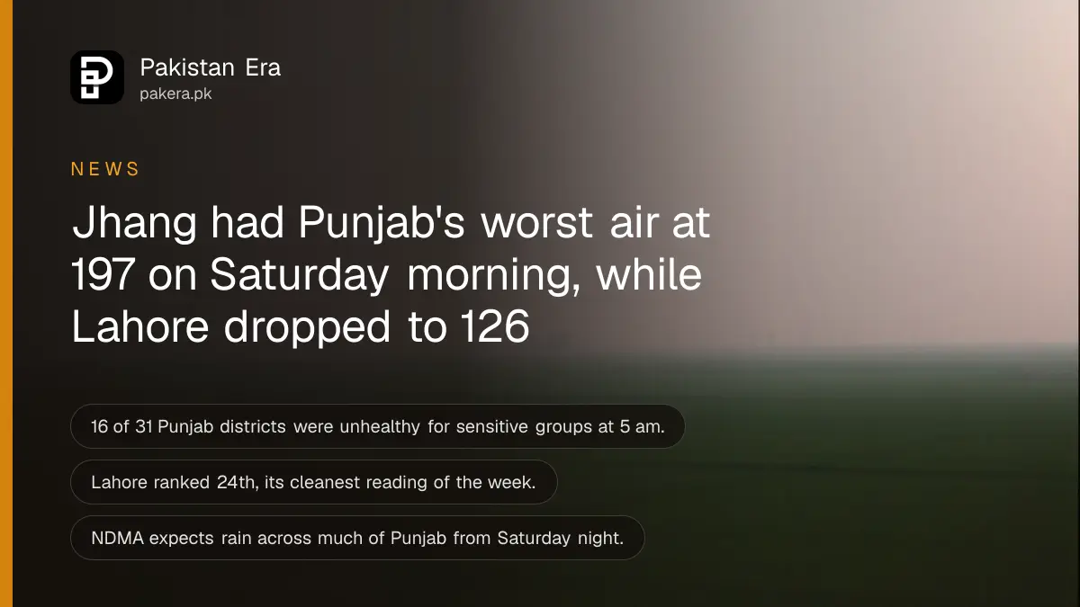 Hazy morning over flat green farm fields in Punjab