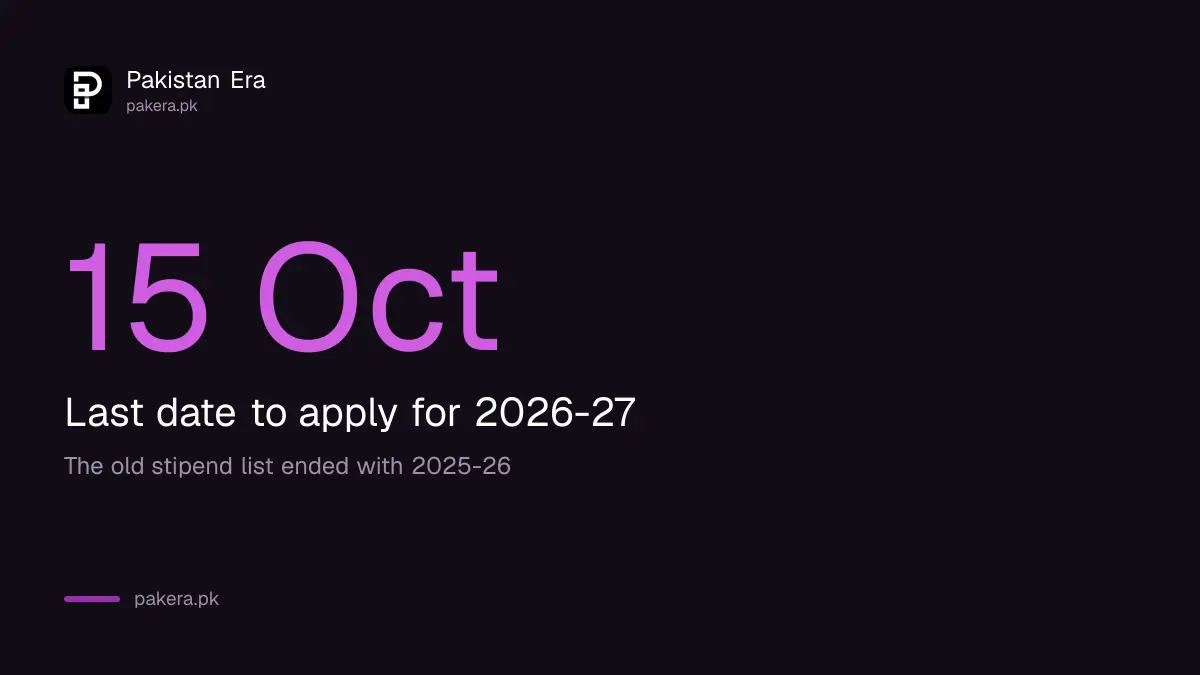 Punjab Artist Support Fund 2026-27 closes on 15 October 2026