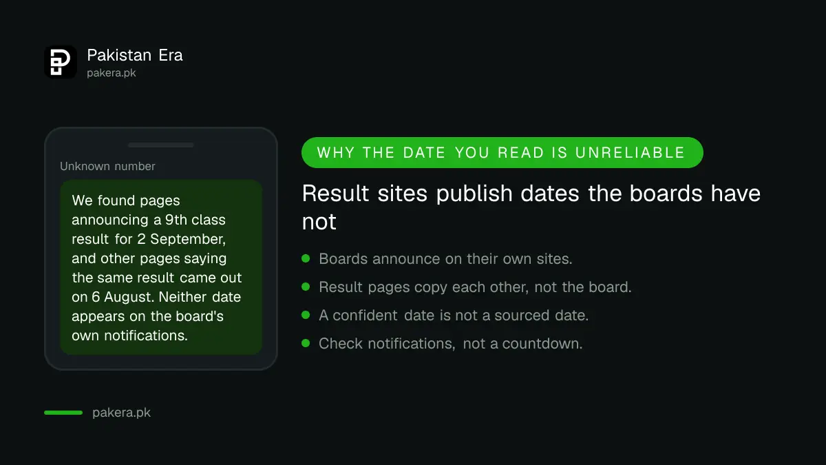 Why board result dates published online are unreliable
