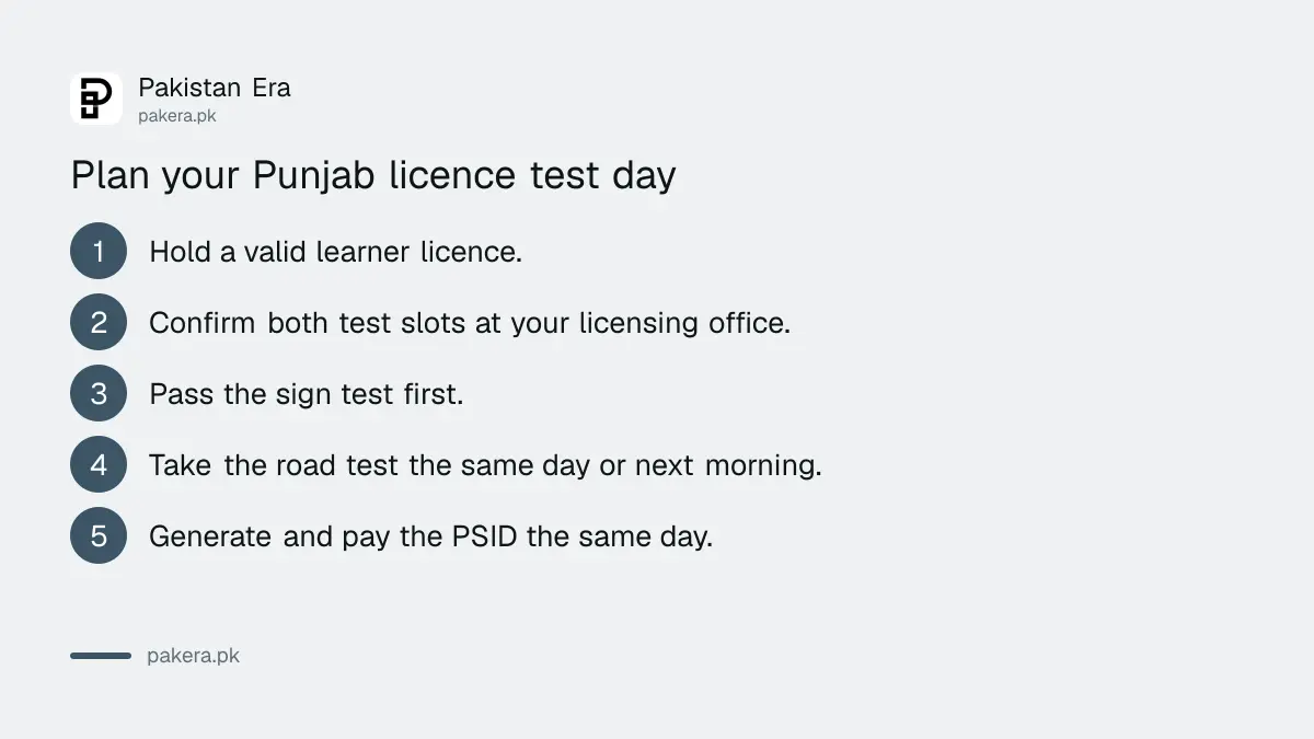 Six steps to plan a Punjab driving licence test day around the reported deadlines