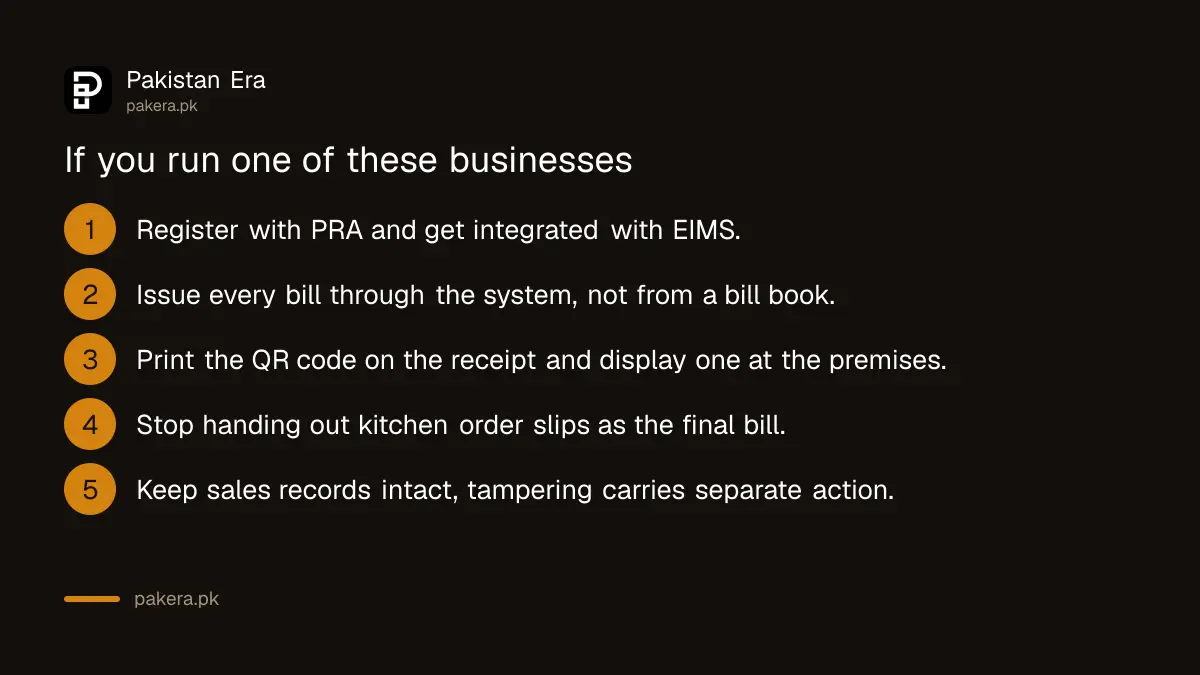 Steps for Punjab restaurants and marriage halls to comply with PRA EIMS