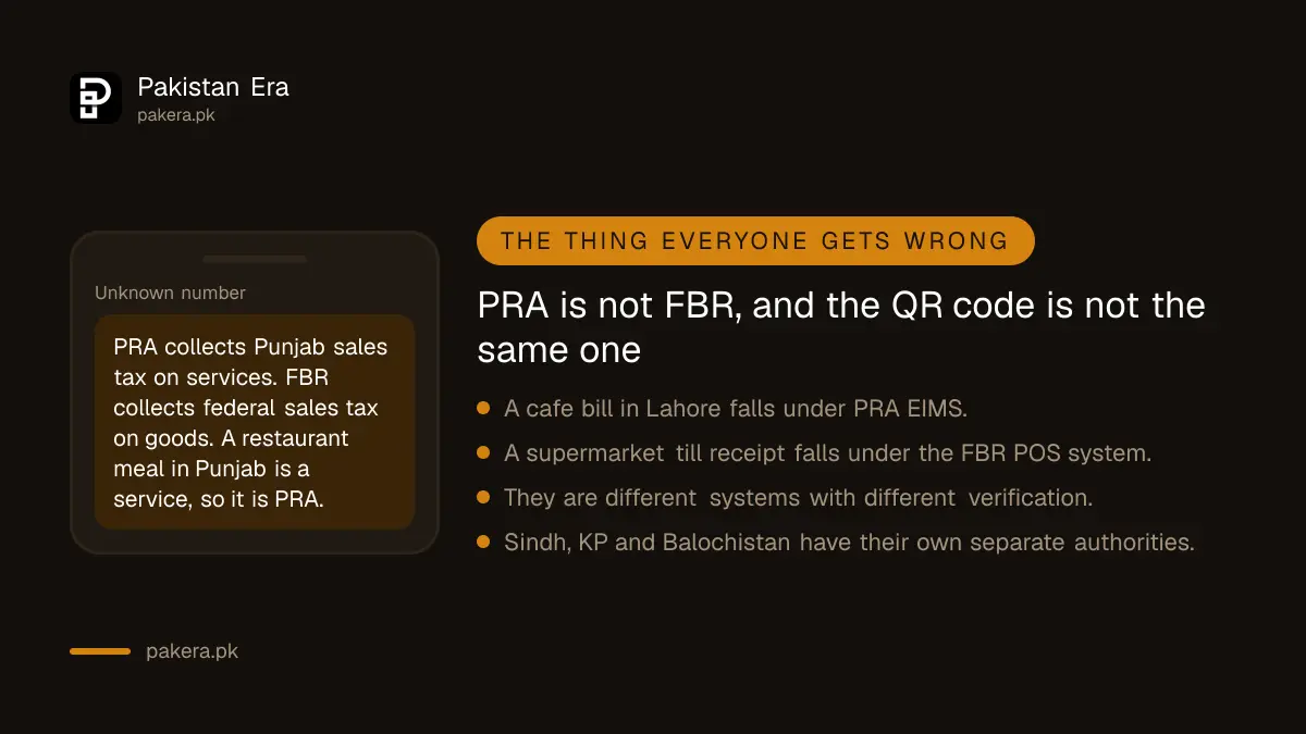 The difference between Punjab Revenue Authority EIMS and the federal FBR point of sale system