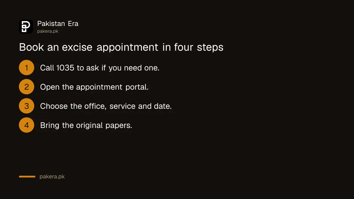 Steps to use a Punjab Excise appointment