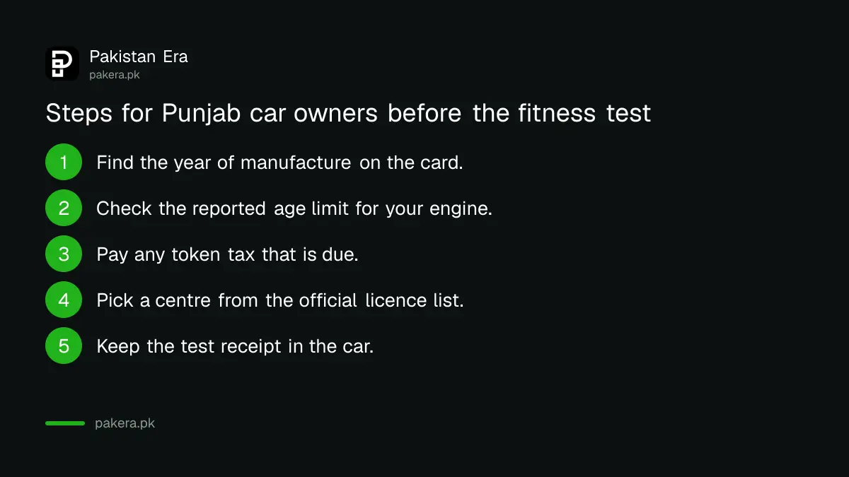Five steps for Punjab car owners to prepare for the fitness certificate test