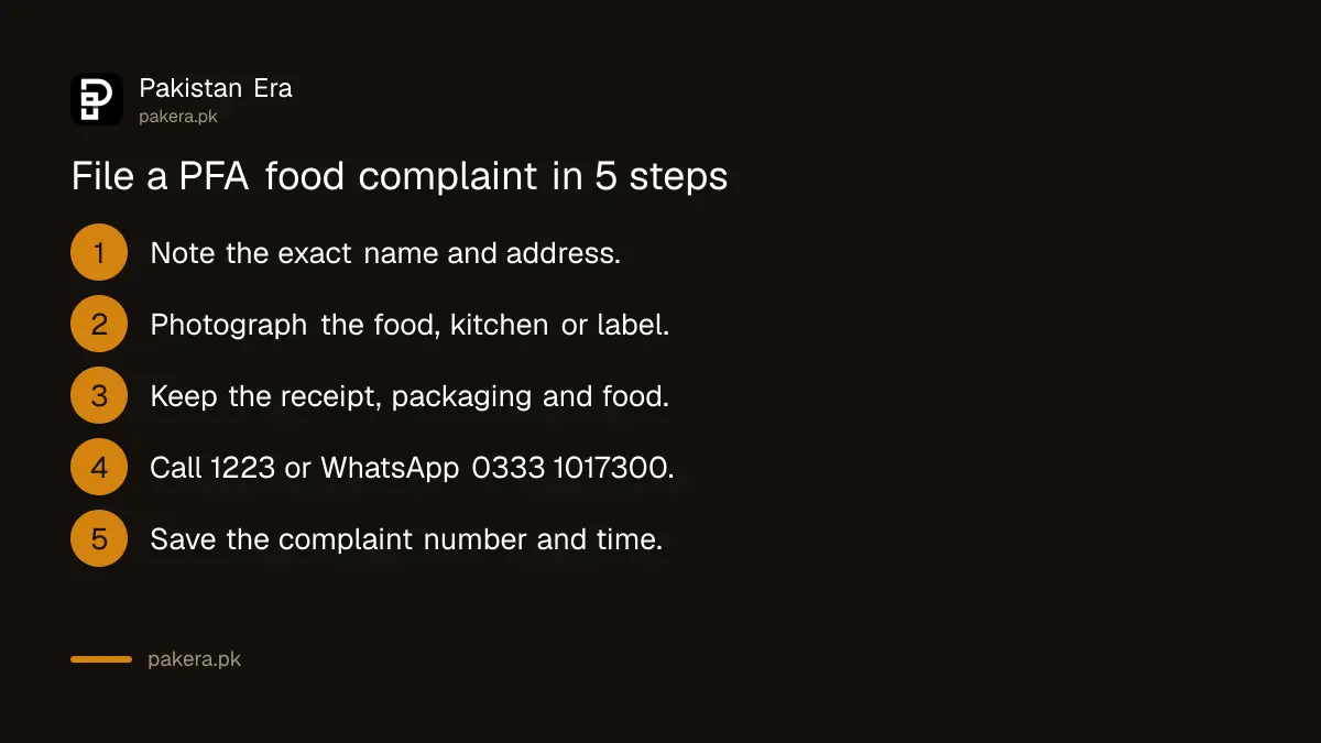 Five steps to file a Punjab Food Authority complaint, from noting the address to saving the reference number