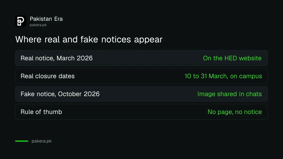 Where a real HED closure notice appears compared with a fake one shared in chats