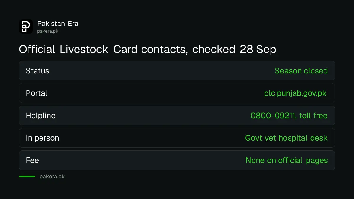 Official Punjab Livestock Card portal, helpline and application status