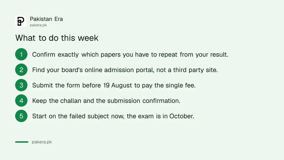 Steps to submit a Punjab matric second annual admission form