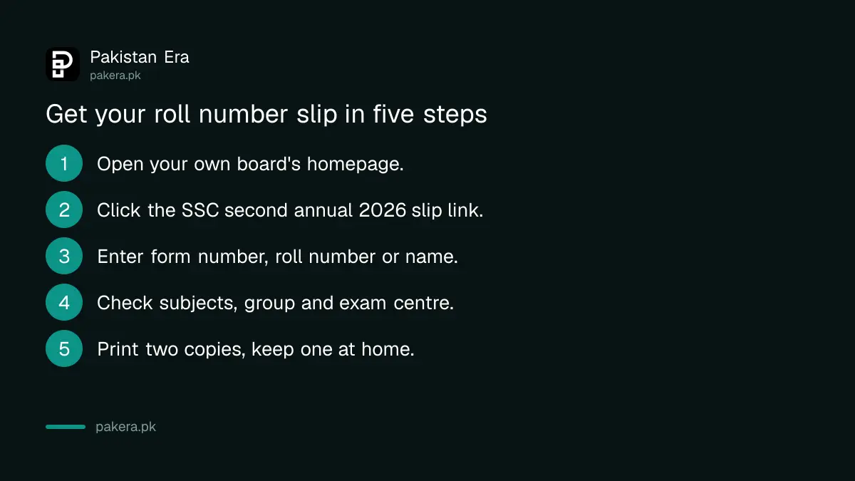 Steps to download a Punjab matric second annual roll number slip