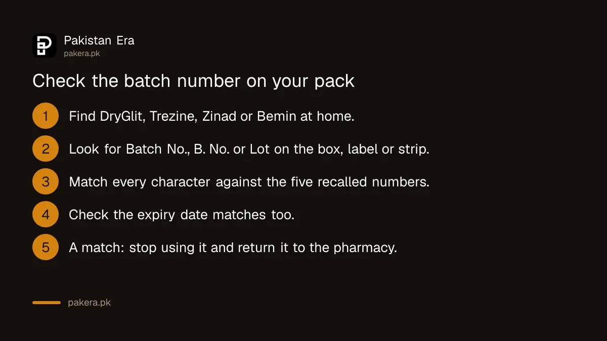 How to check the batch number on a medicine pack in Pakistan