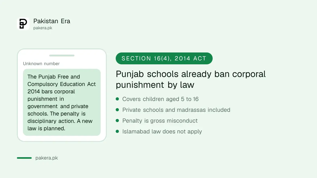 Corporal punishment rules in Punjab schools under the 2014 Act and the planned law