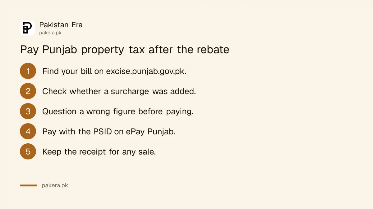 Steps to pay Punjab property tax after the rebate deadline through ePay Punjab