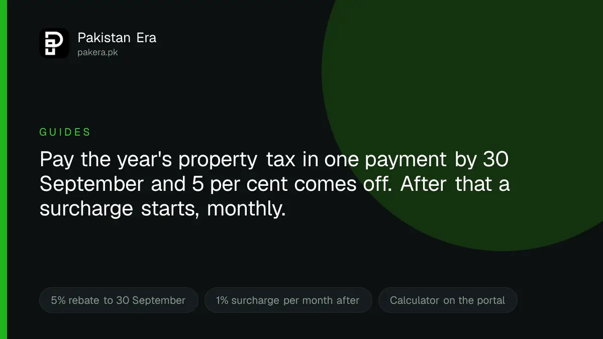 Punjab property tax rebate and the 30 September deadline