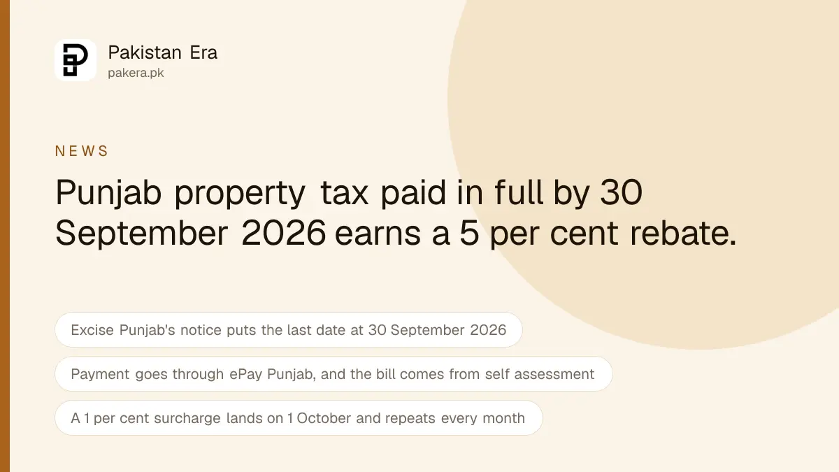 Punjab Property Tax Last Date Is 30 September 2026, 5% Rebate Ends Then