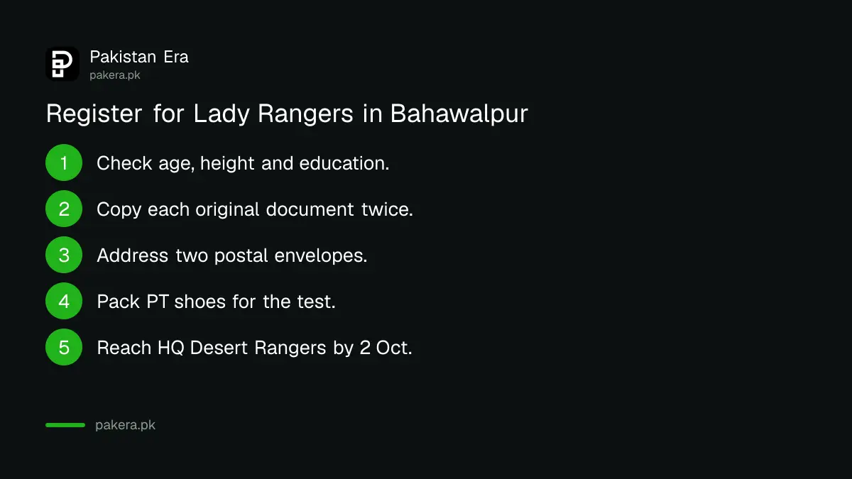 Five steps to register for Lady Rangers Sepoy General Duty in Bahawalpur