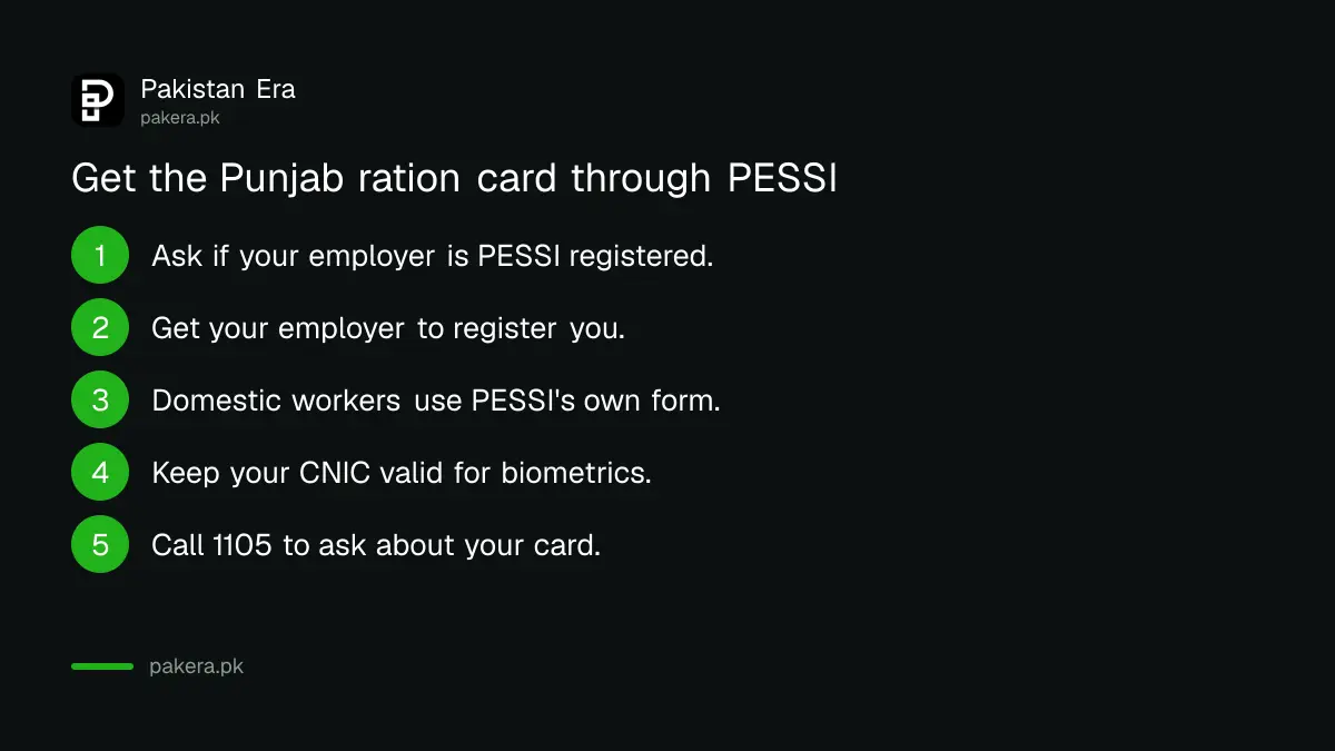 Steps for a Punjab worker to get the Maryam Nawaz Ration Card through PESSI