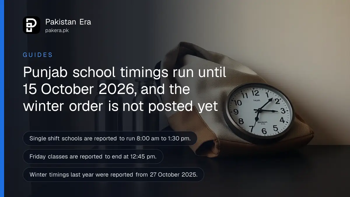 A school bag, a water bottle and a wall clock on a wooden table, for Punjab school timings