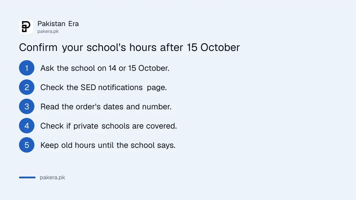Steps for Punjab parents to confirm school timings after 15 October 2026