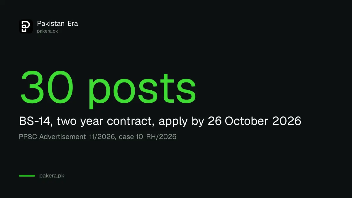 Punjab Special Branch Intelligence Officer jobs: 30 posts in BS-14, apply by 26 October 2026