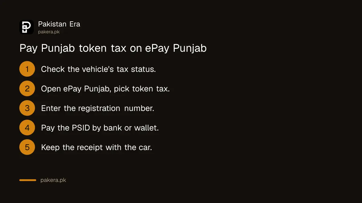 Five steps to pay Punjab token tax on ePay Punjab after 30 September 2026