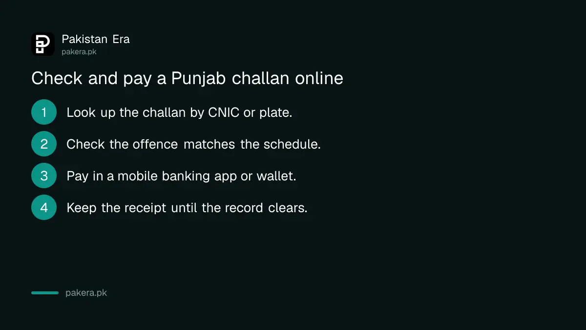 Four steps to check and pay a Punjab traffic challan online